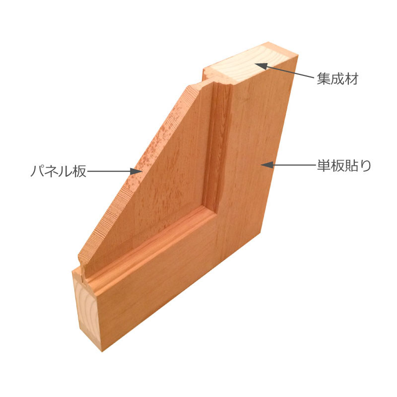 外部ドア・木製建具|シンプソン 944-44 (813×2032×44) 平日15時までの決済で翌営業日出荷